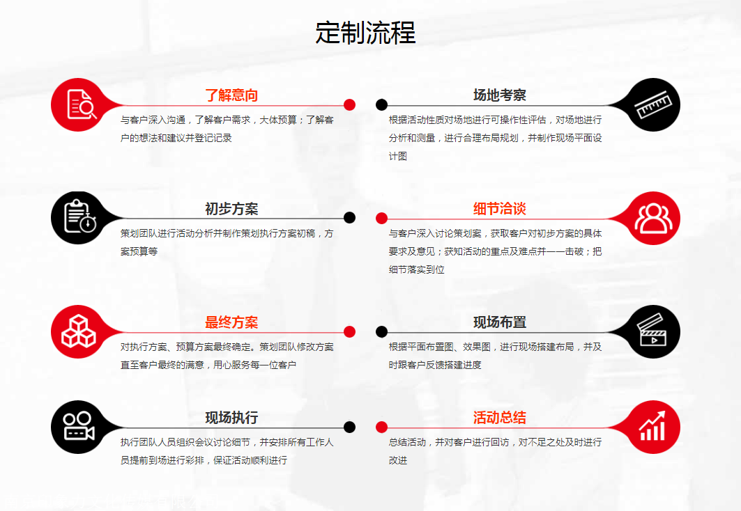 南京大型活动策划,舞台搭建,开业庆典,会议策划公司